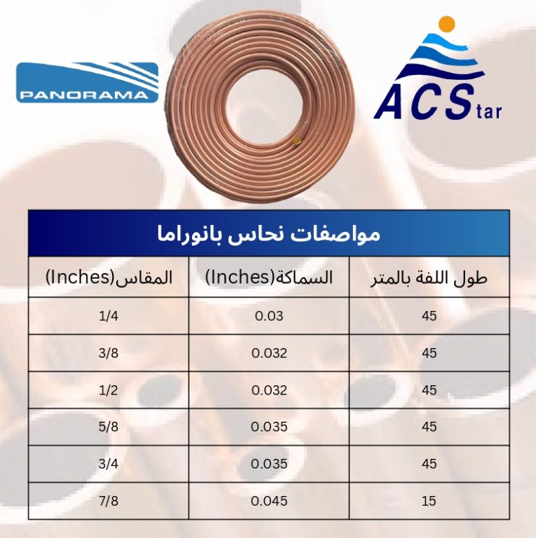 مواصفات انحاس